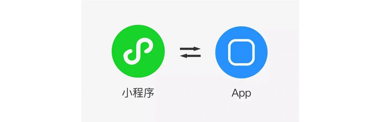 搞事情？微信小程序流量紅利，你抓住了嗎？？